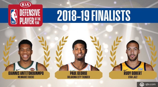 前NBA球员在非洲杯中表现大幅下滑？
