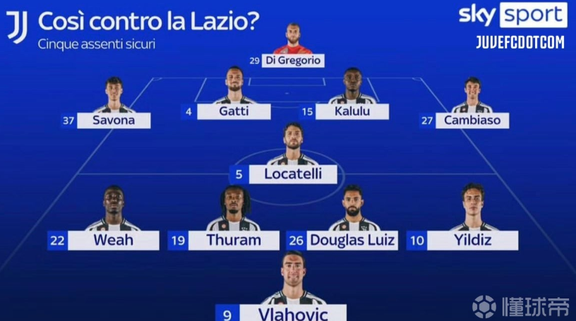 持球技术 持球技术