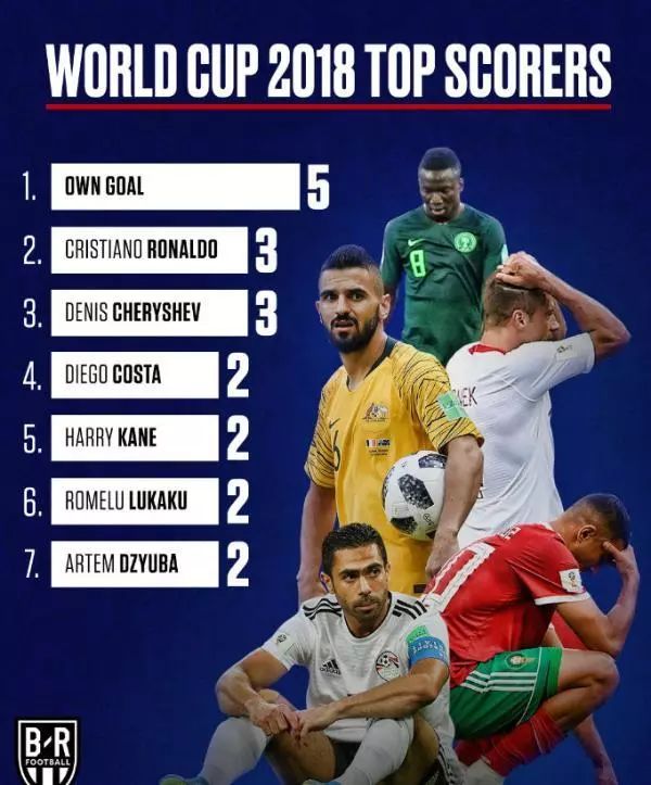 键比赛中发 键比赛中发