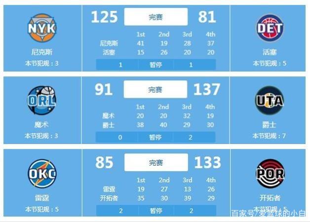 保持强大竞 保持强大竞