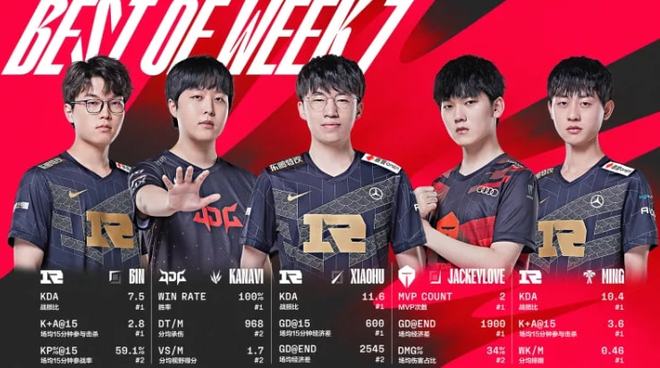 创造了机会 创造了机会