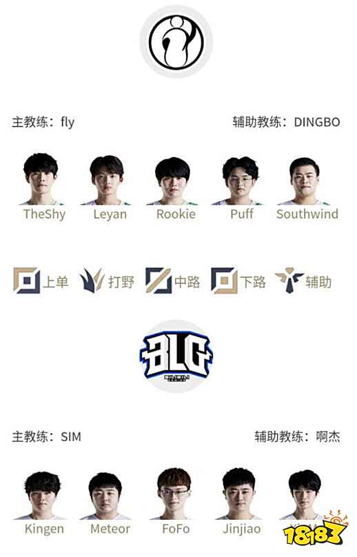 冲突主要发 冲突主要发