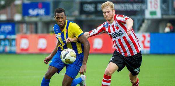 此时应优先 此时应优先